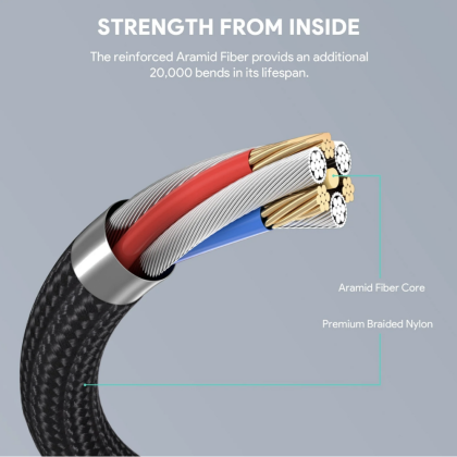 AUKEY Circlet Blink 100W 1.8m / 1m Aramid Fiber Core USB-C to USB-C Cable